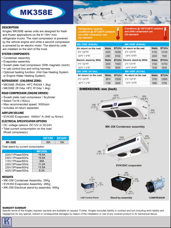 Kinnik - Combivox 15.238 Cavo prolunga RG58 SMA 15m, Cavo prolunga